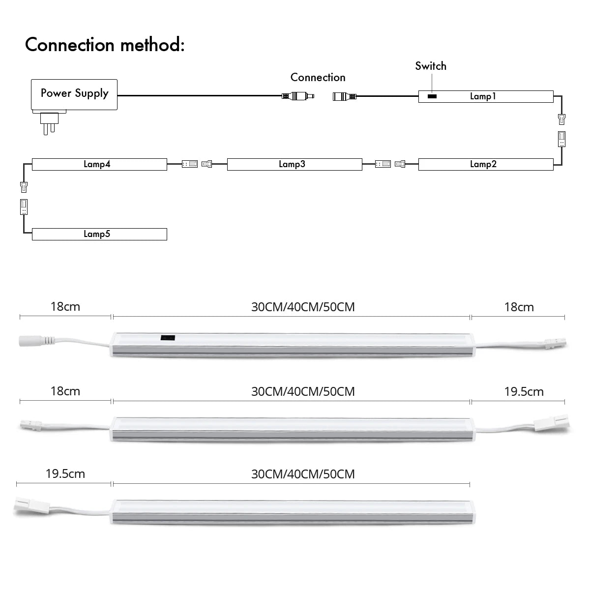 Under Cabinet Sensor Light Furniture LED Light Table Kitchen Lighting Hand Sweep Motion Lamp Concatenation Bars lampara cozinha